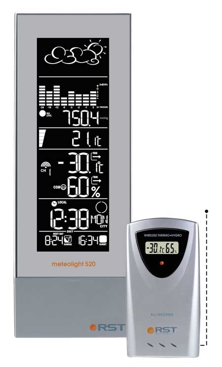 Погодная станция анимационная meteolight 520
