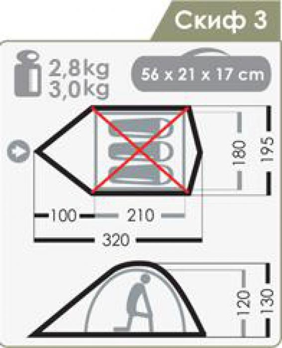 Палатка  "Скиф 3"