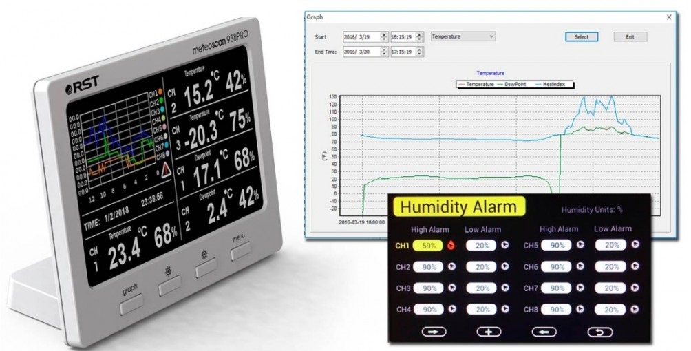 Метеостанция профессиональная 8 радиодатчиков